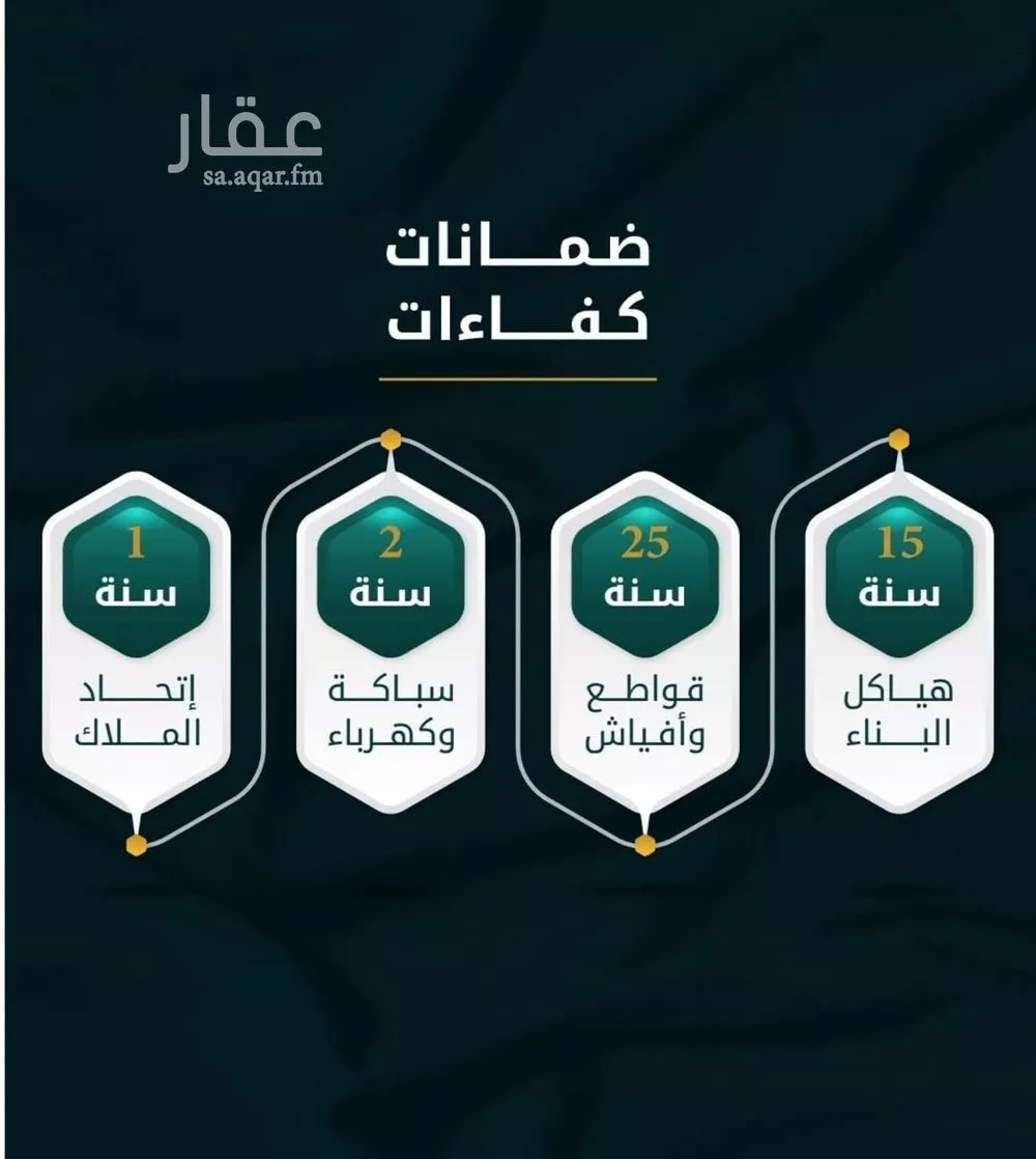 شقة 5 غرف في الثغر 1