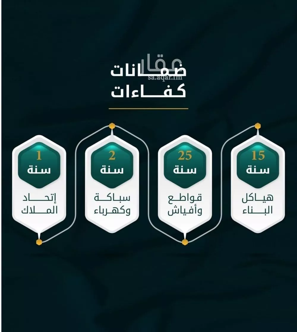 شقة 2 غرف في الثغر 2