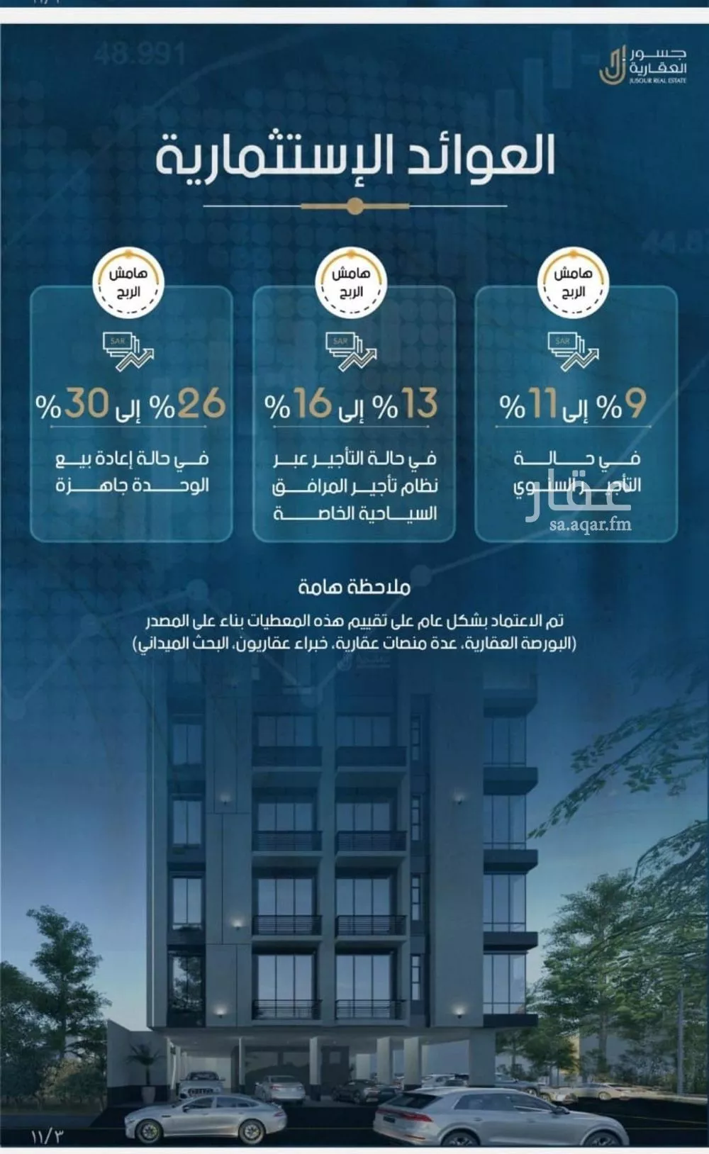 شقة 2 غرف في الروضة 1