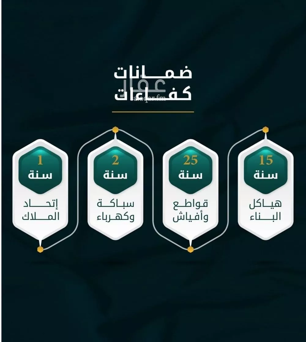 شقة 4 غرف في الثغر 4