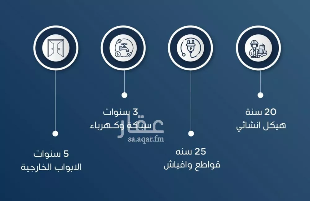 شقة 2 غرف في الجامعة 2