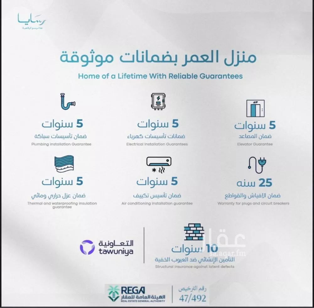 شقة 2 غرف في ابحر الجنوبية 3