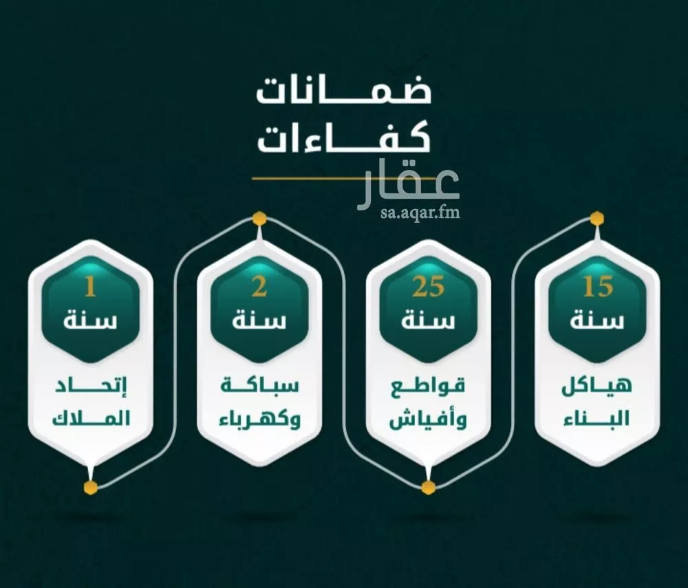 شقة 3 غرف في الروضة 2