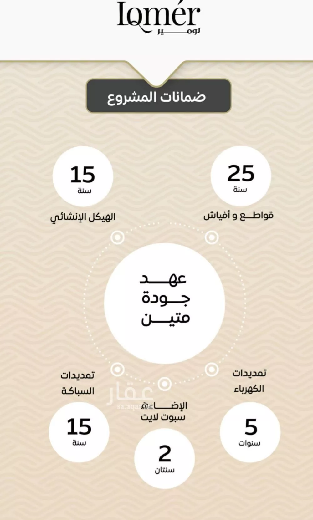 شقة 3 غرف في مشرفة 4