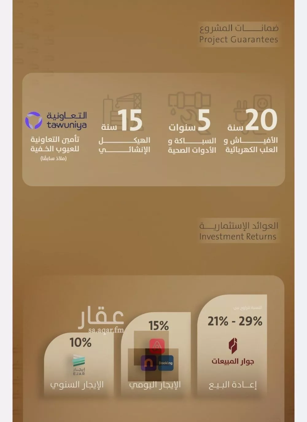 دور 4 غرف في الفيصلية 2