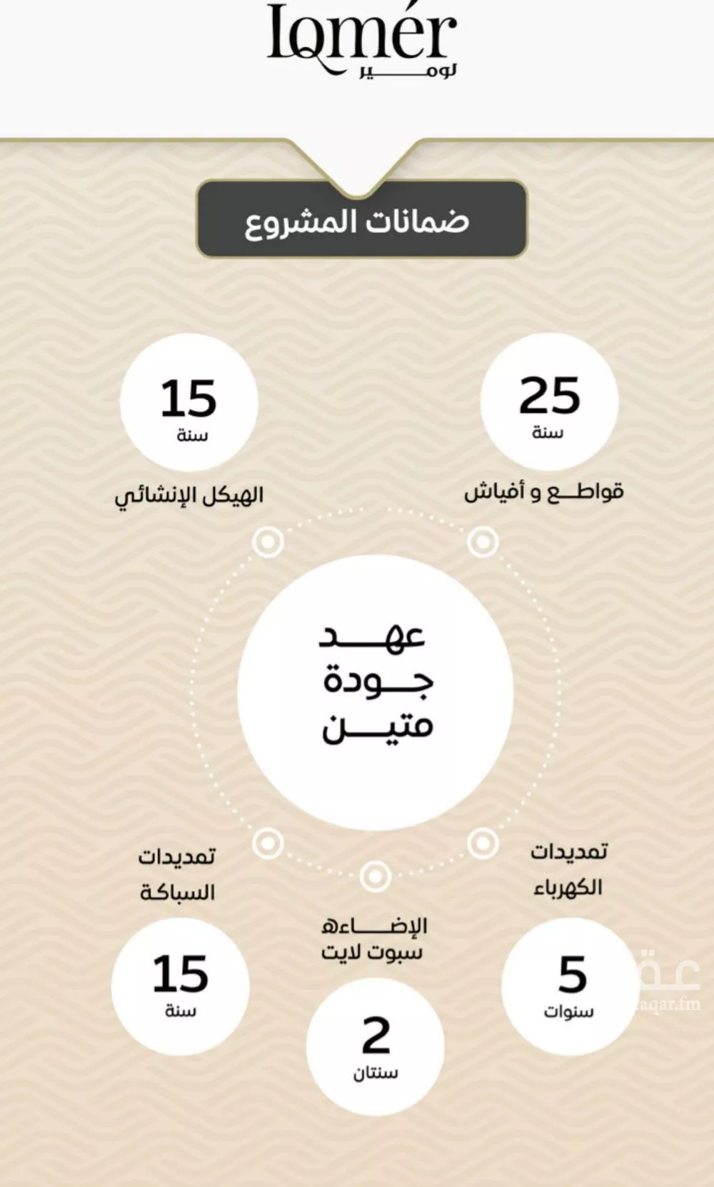 شقة 3 غرف في مشرفة 5