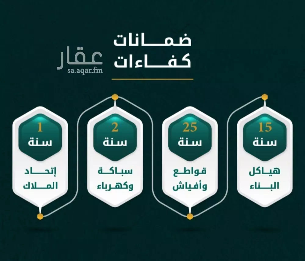 شقة 5 غرف في الروضة 2