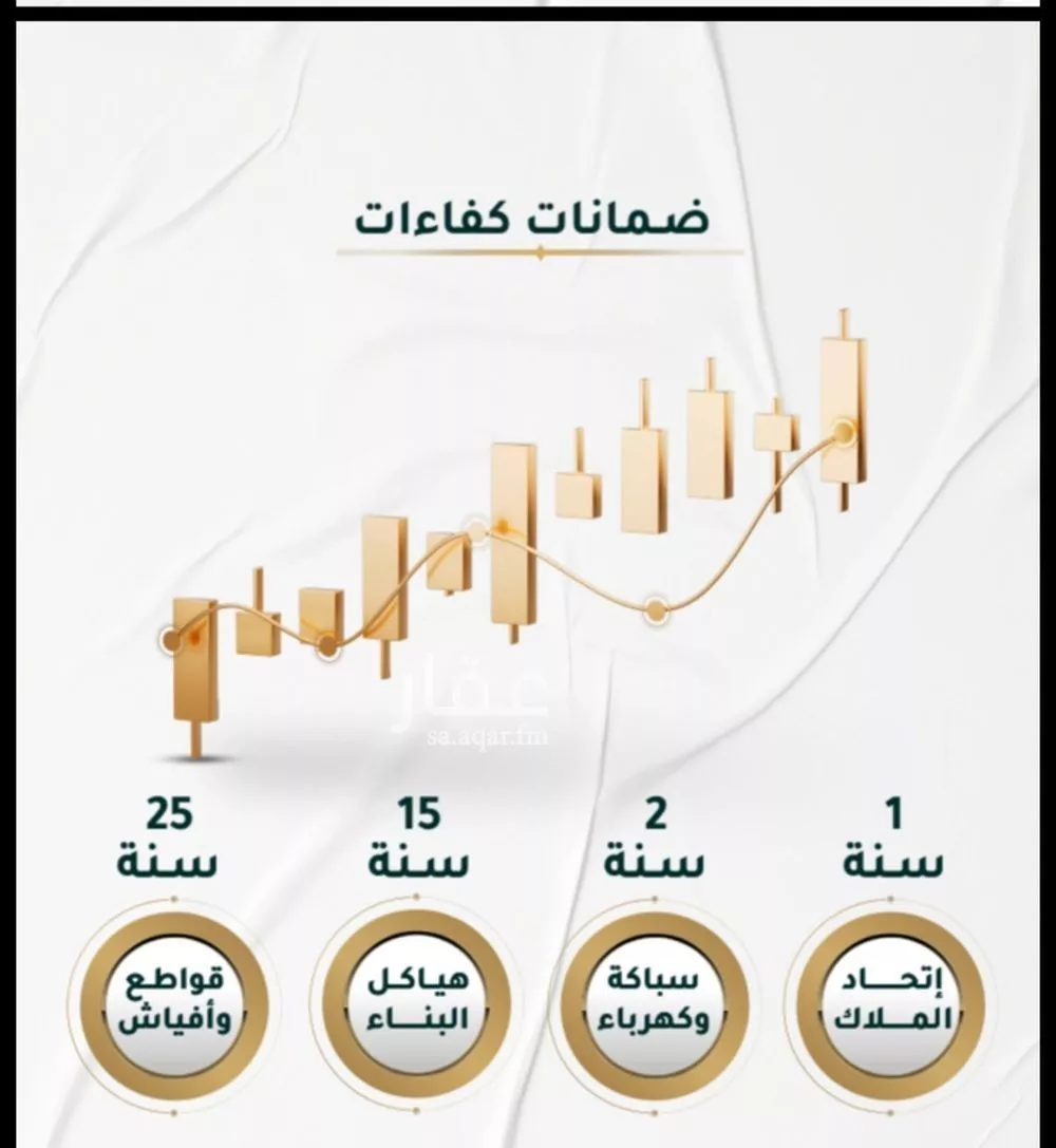 شقة 3 غرف في الحمراء 4