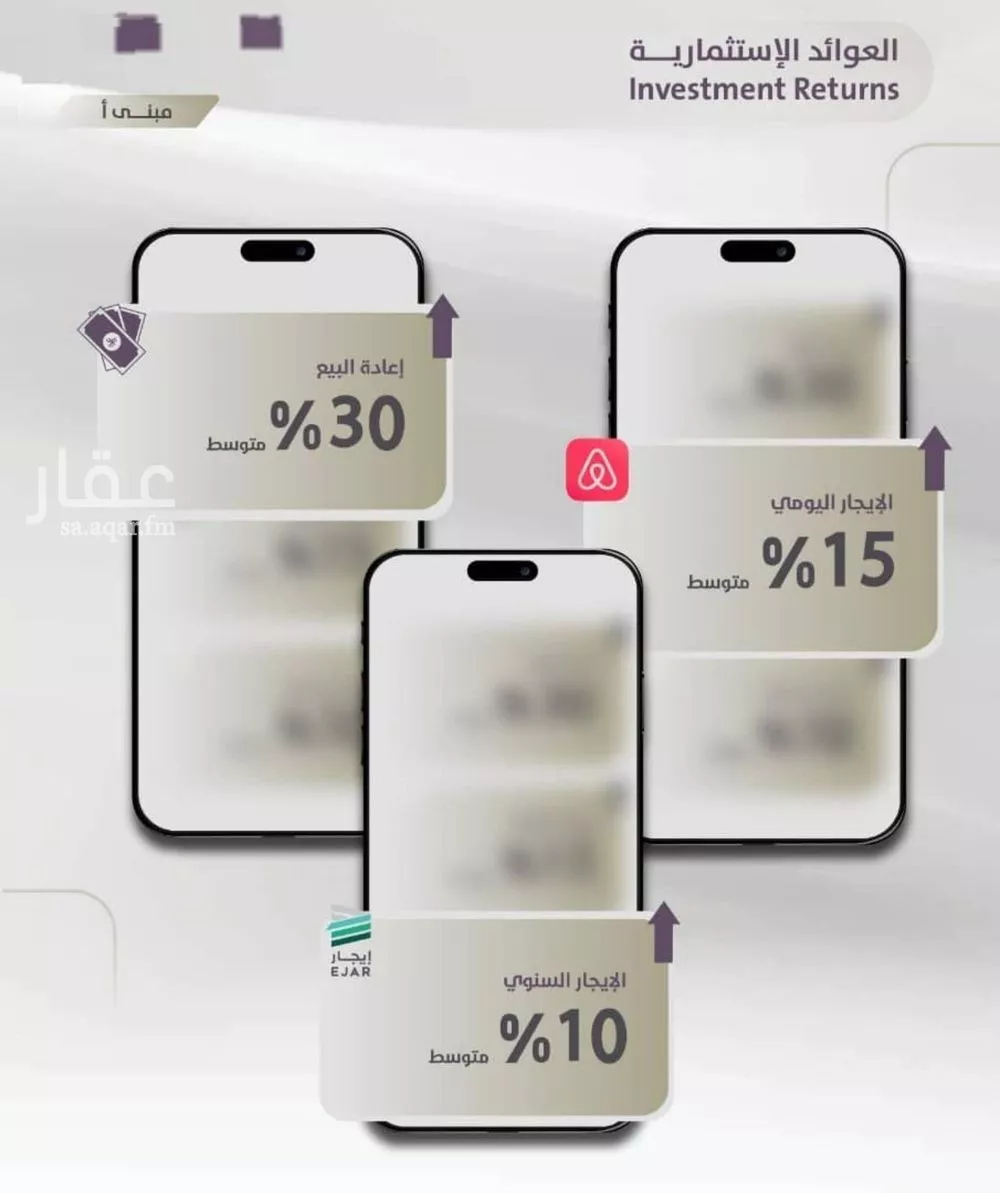 2 bedroom apartment in Al Zahra 5