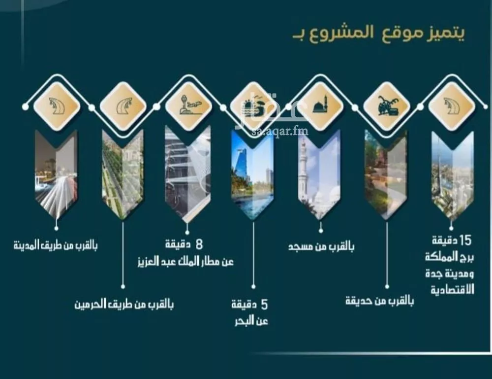 شقة 4 غرف في الصوارى 5