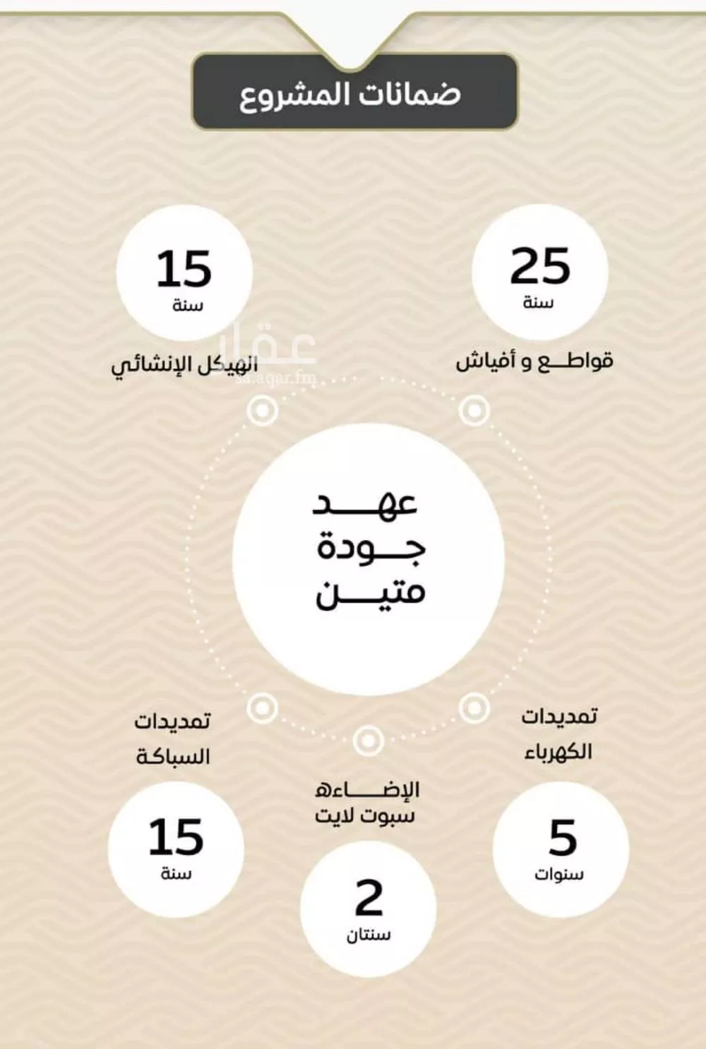 شقة 3 غرف في مشرفة، جدة 11