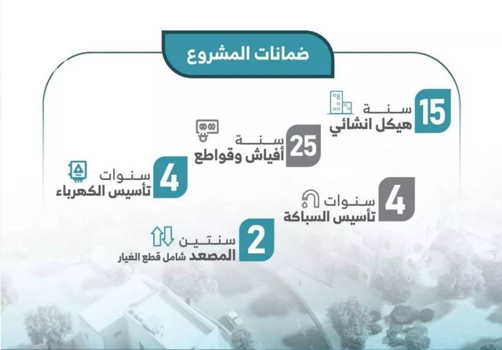 شقة 4 غرف في الصفا 4