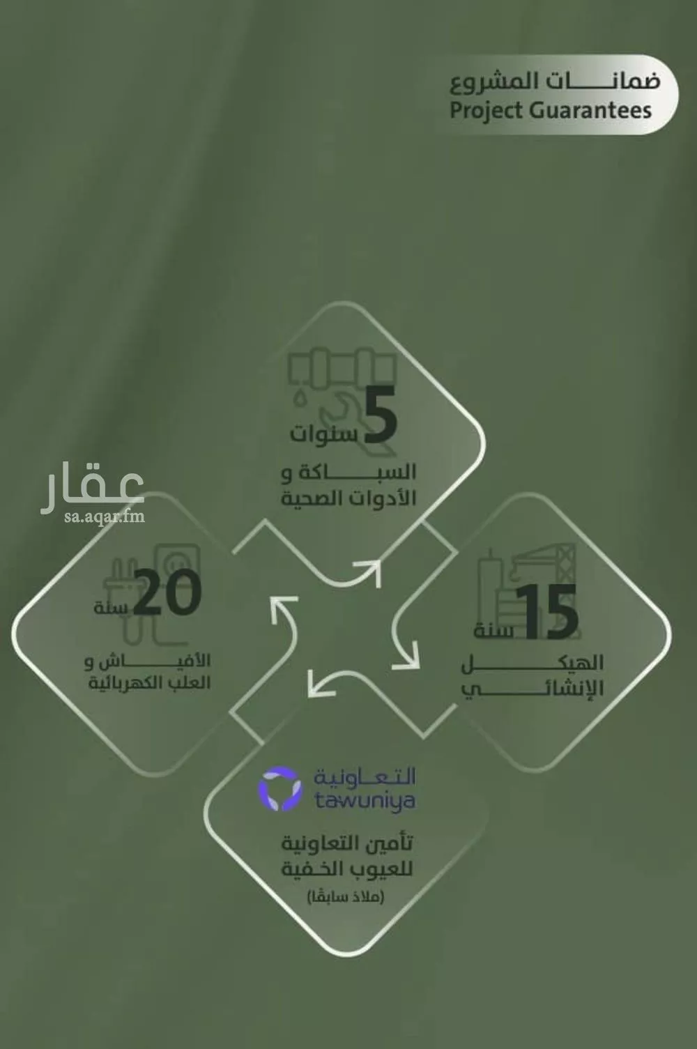 شقة 4 غرف في السلامة 5