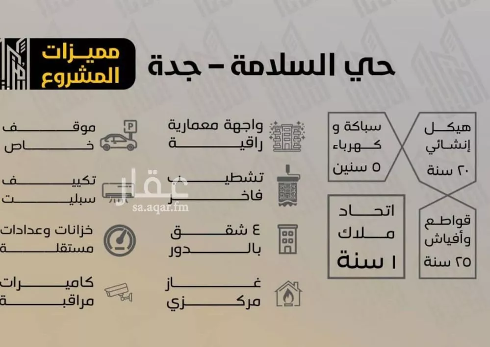 شقة 3 غرف في السلامة 4