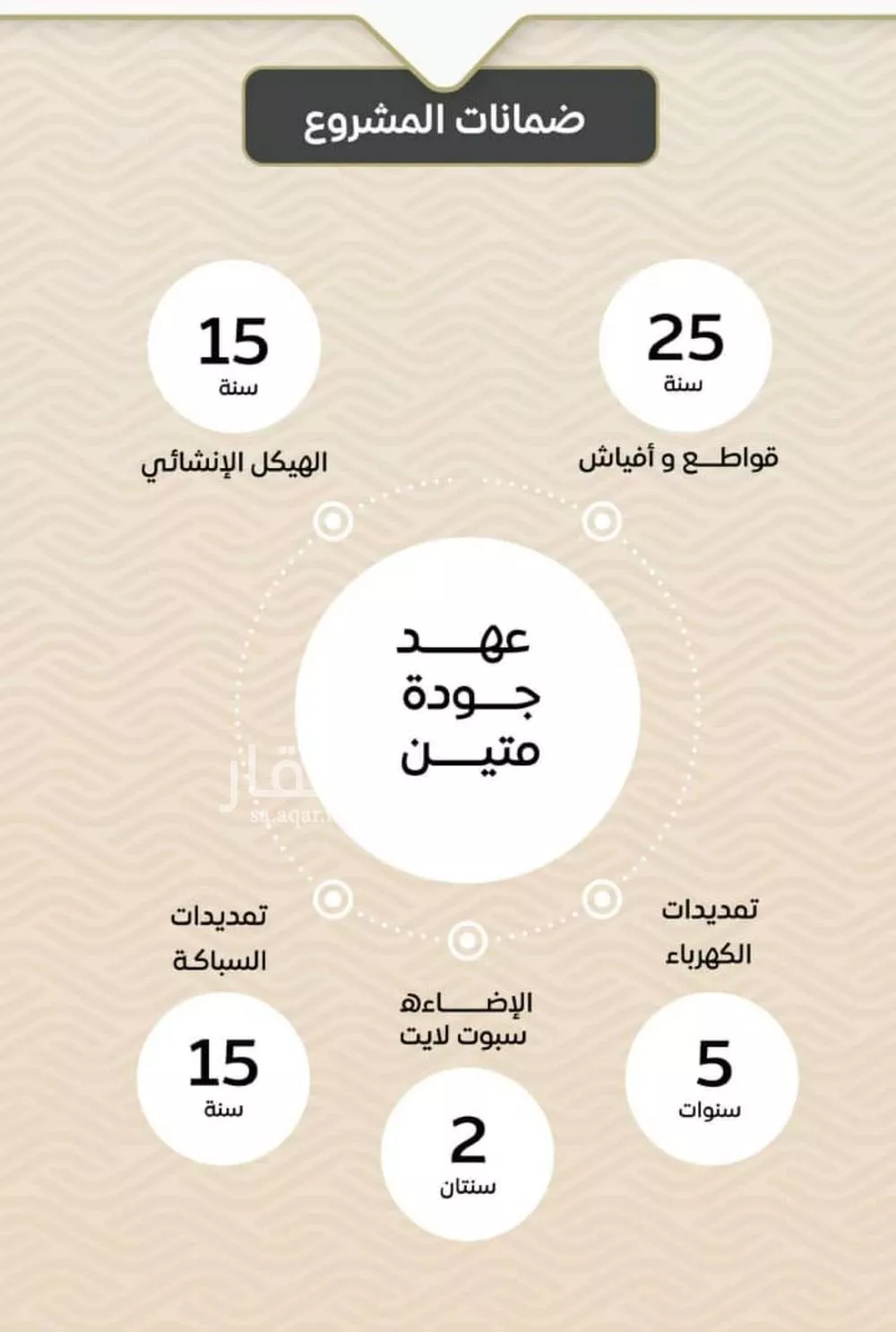 شقة 3 غرف في مشرفة، جدة 12