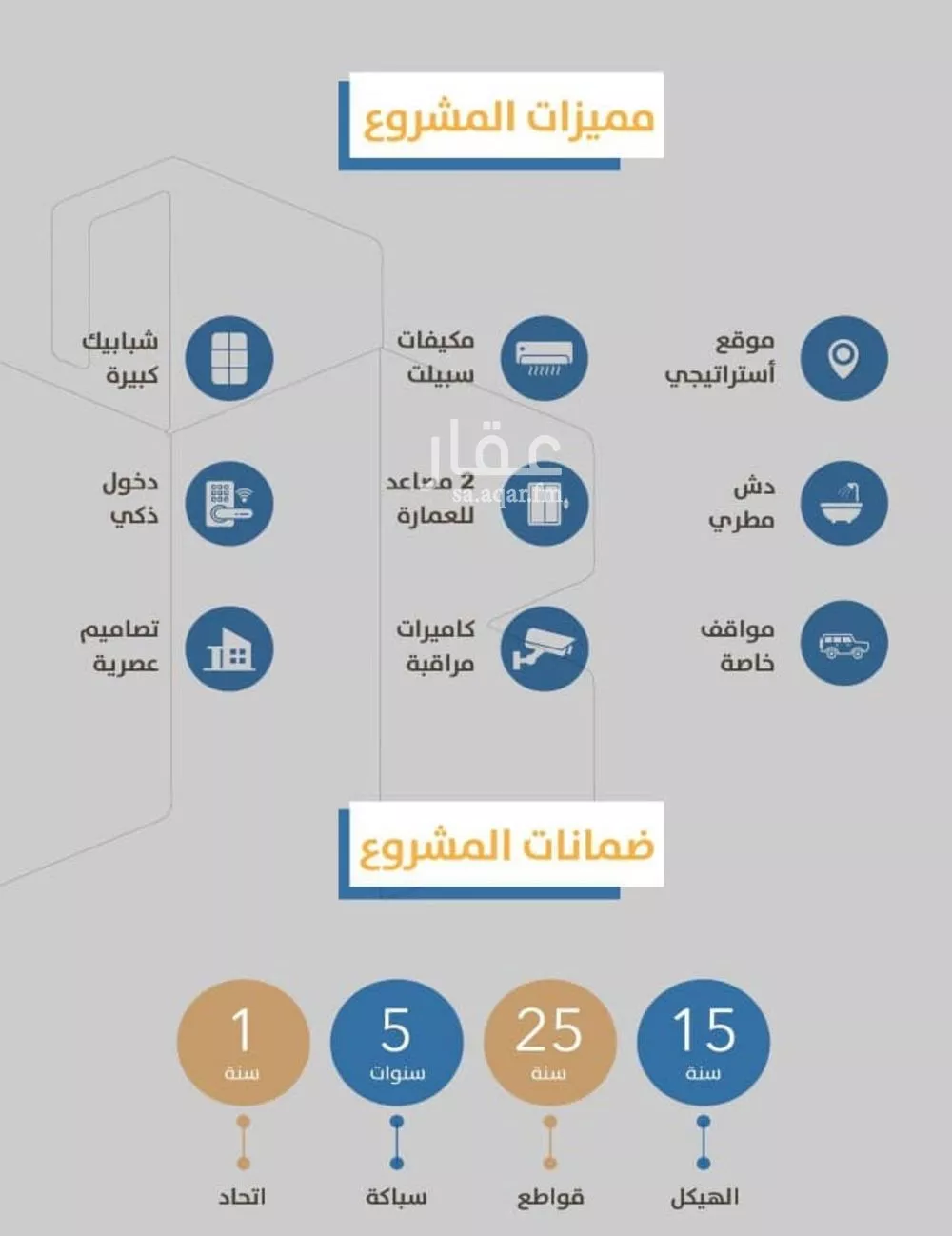 شقة 4 غرف في الصفا 3