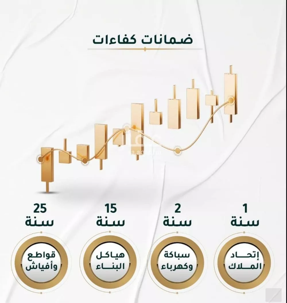 شقة 3 غرف في الحمراء 3