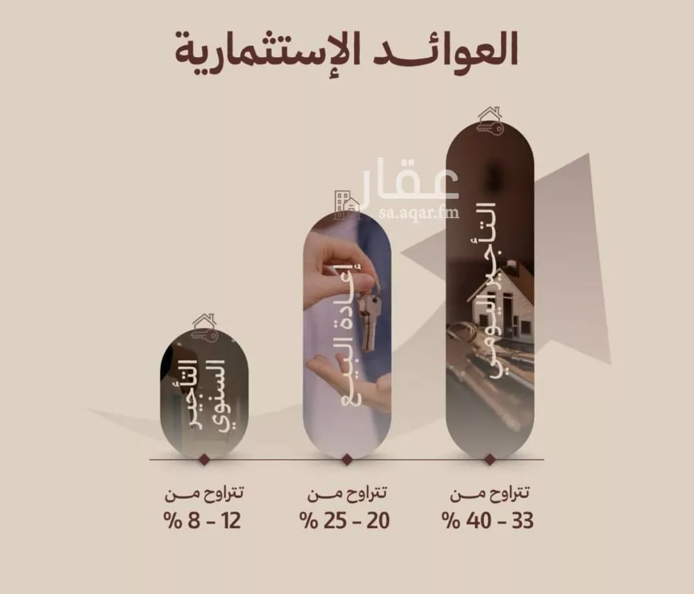 شقة 2 غرف في النهضة، جدة 4