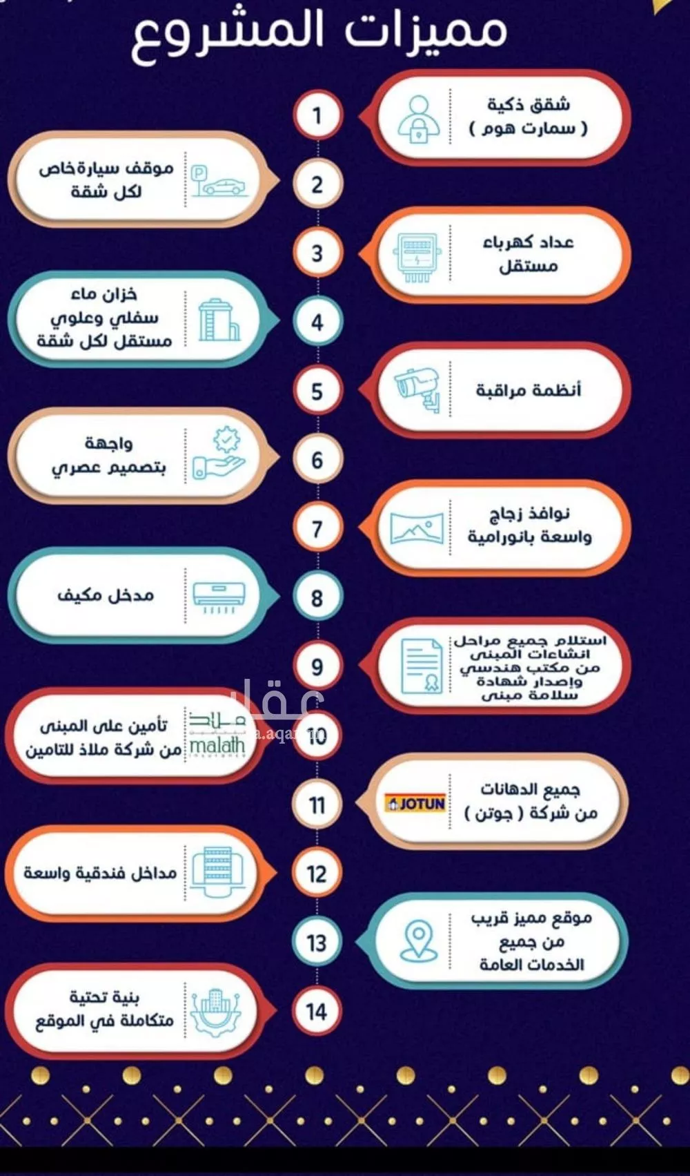 شقة 4 غرف في مريخ 3