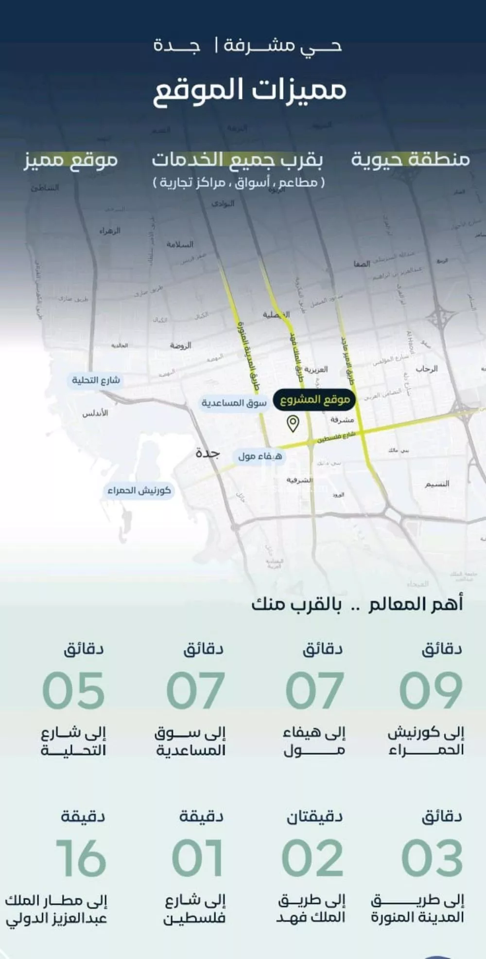 شقة 3 غرف في مشرفة 4