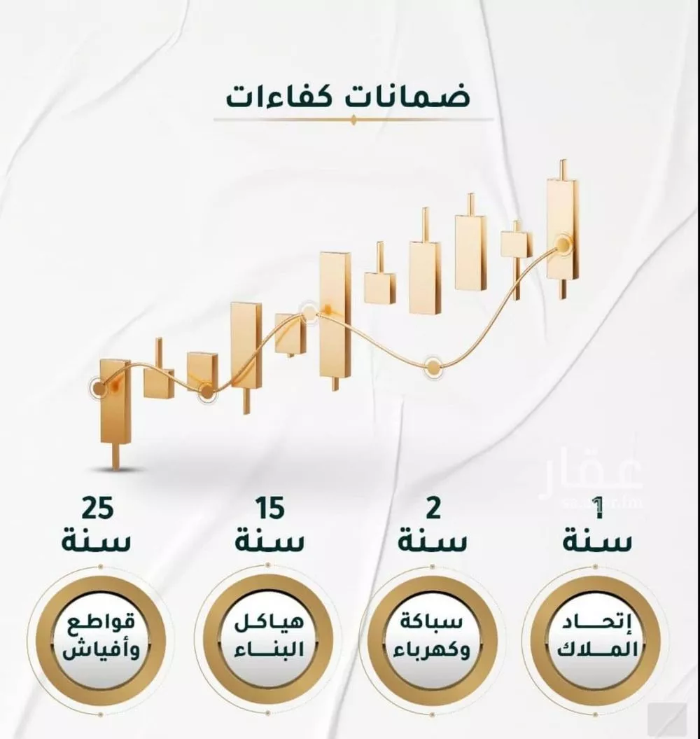 شقة 5 غرف في الحمراء 4