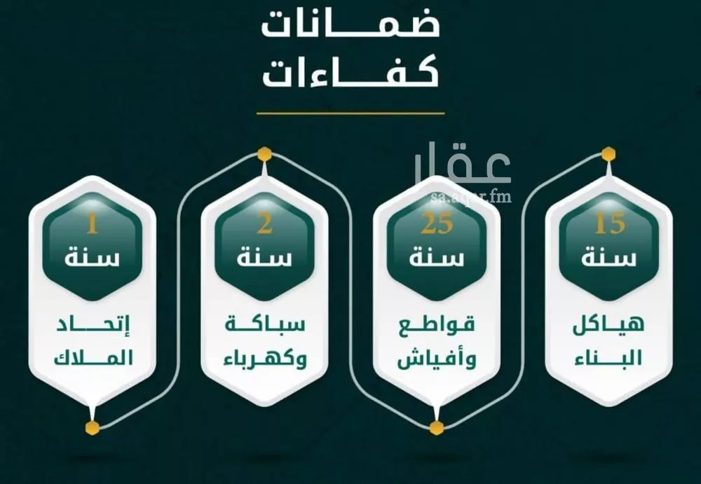 شقة 5 غرف في الروضة 3