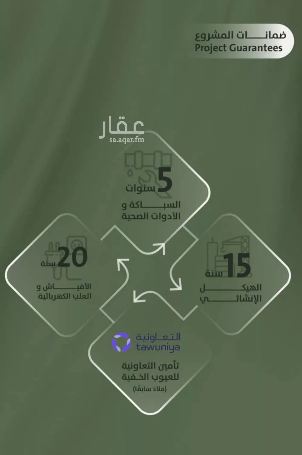 شقة 6 غرف في السلامة 5