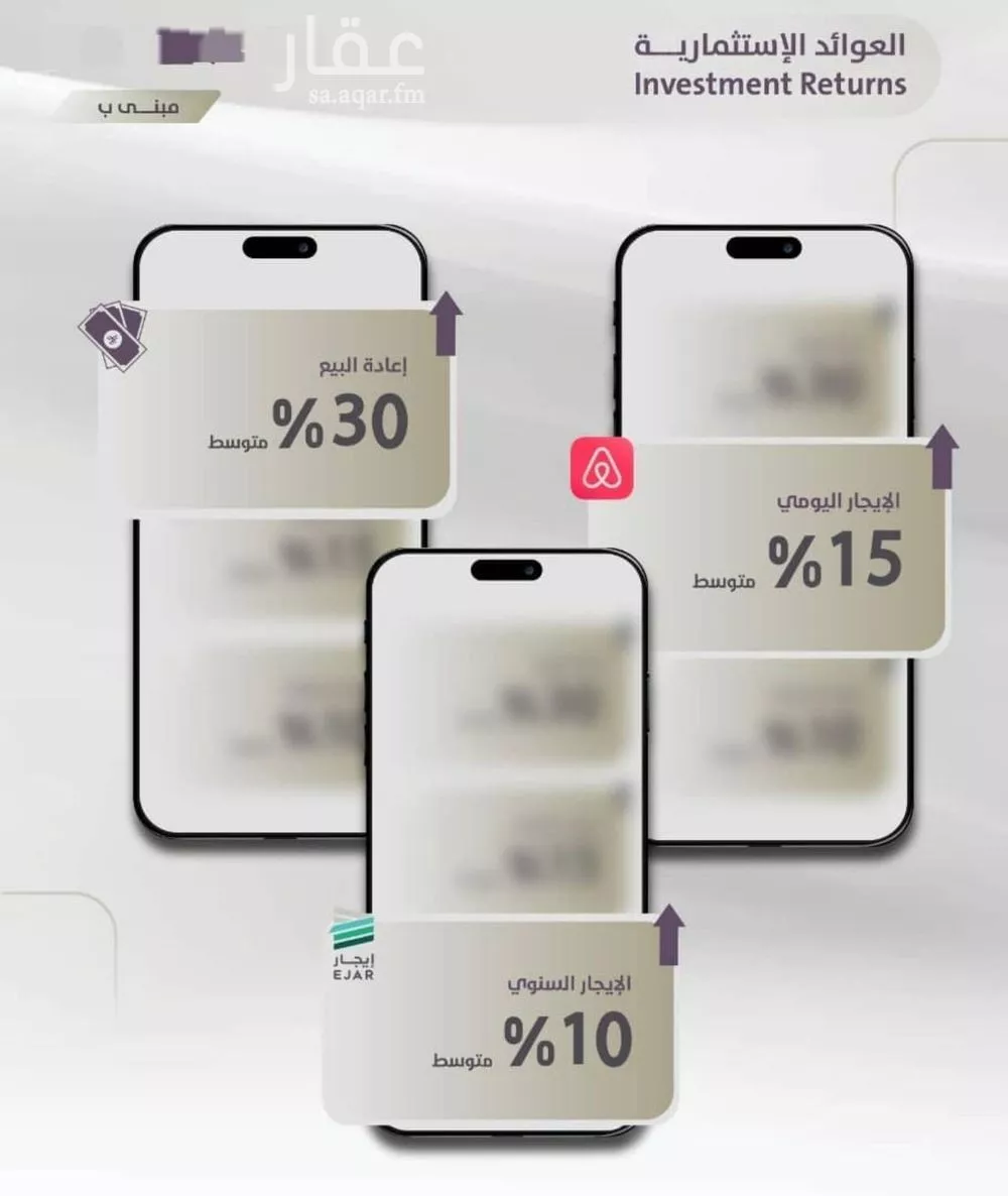 4 bedroom apartment in Al Zahra, Jeddah 7