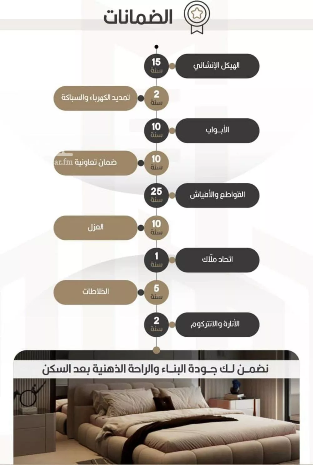 شقة 3 غرف في النعيم 5