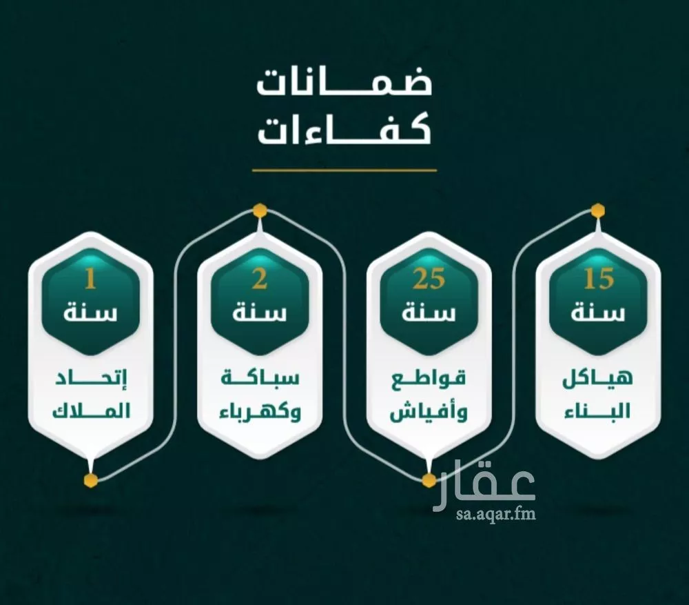 3 bedroom apartment in Al Rawdah 3