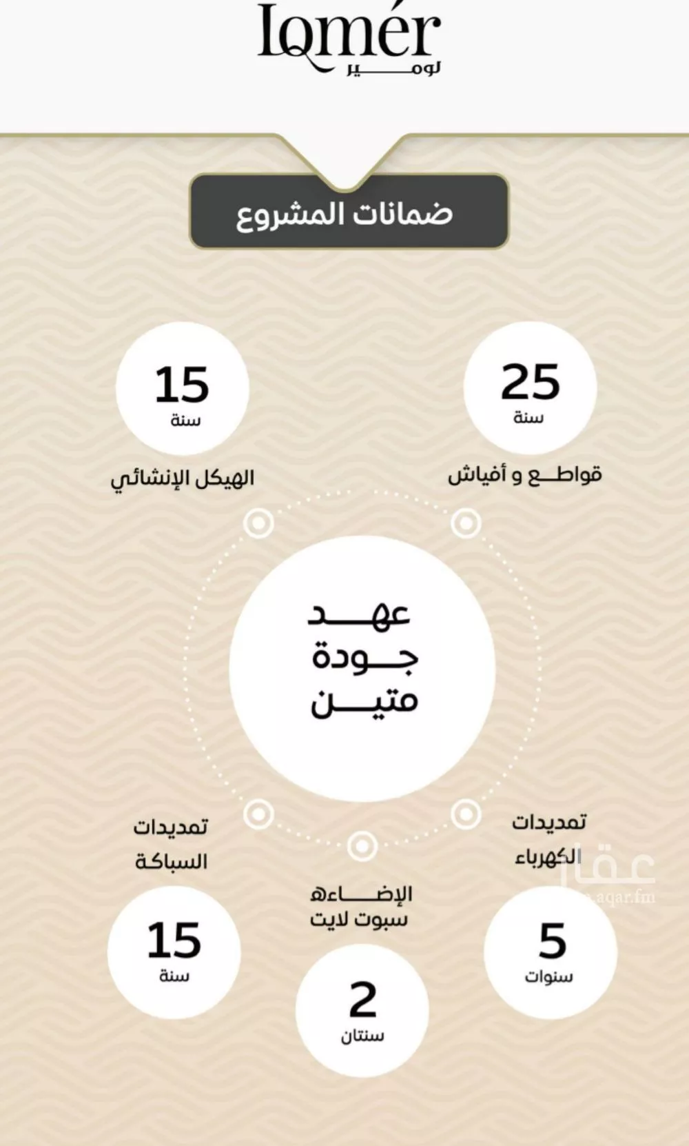 شقة 3 غرف في مشرفة 4