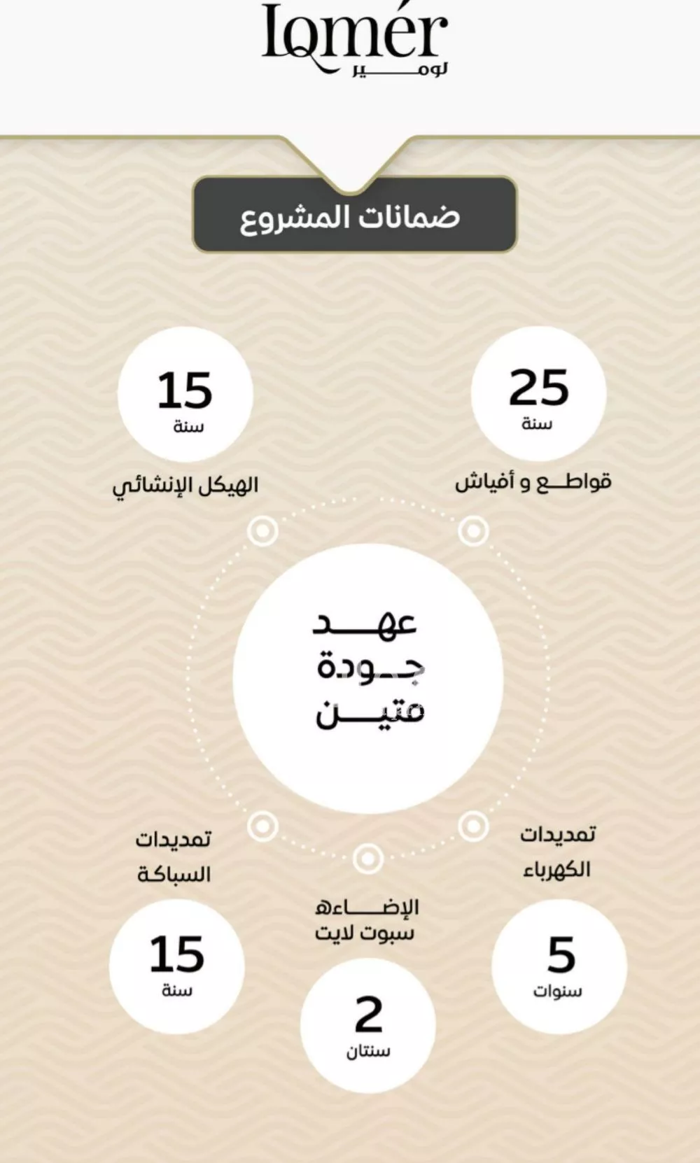 3 bedroom apartment in Mishrifah, Jeddah 4