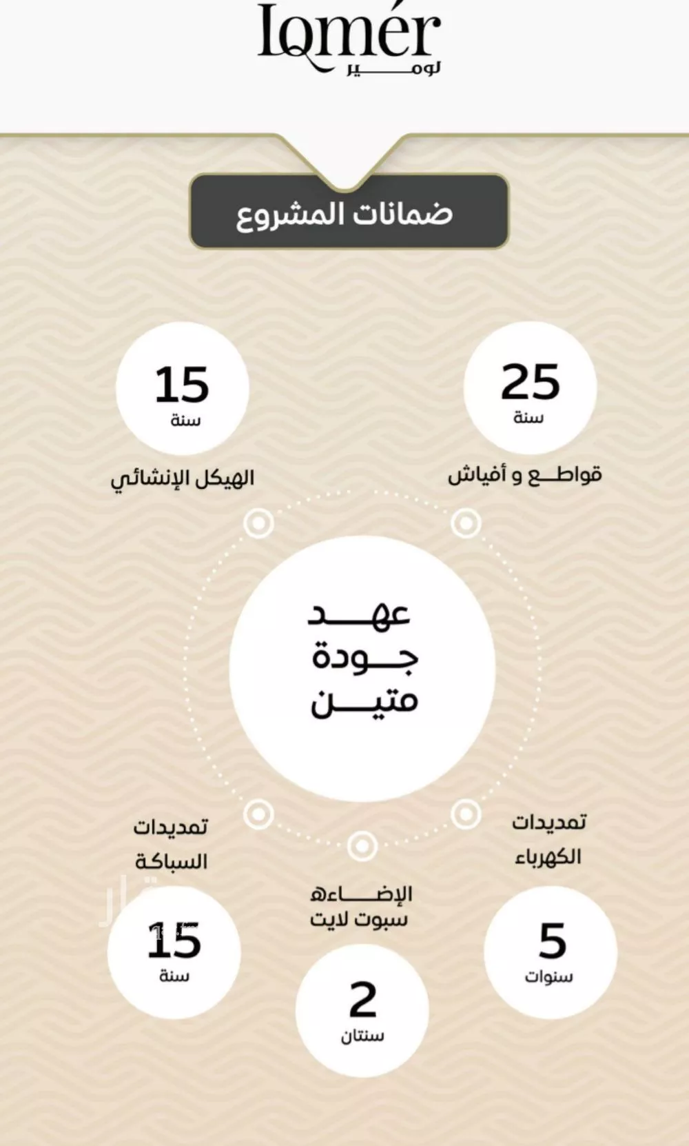 2 bedroom apartment in Mishrifah, Jeddah 6