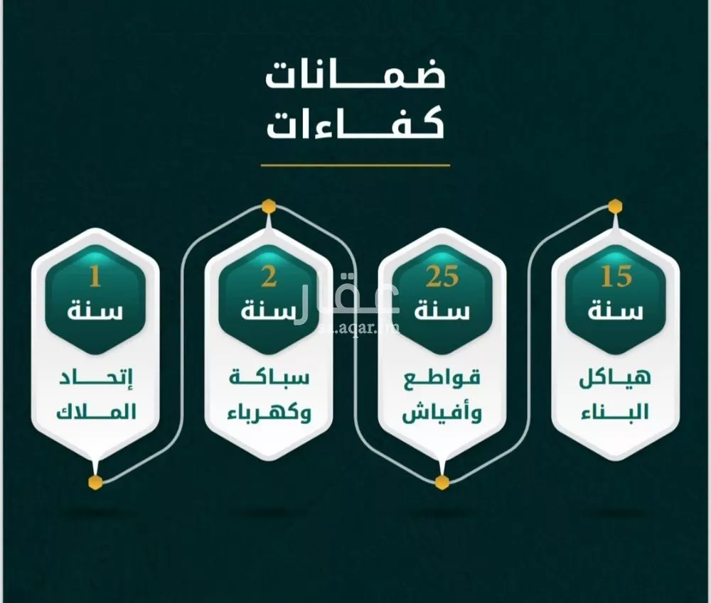 5 bedroom apartment in Al Rawdah 2