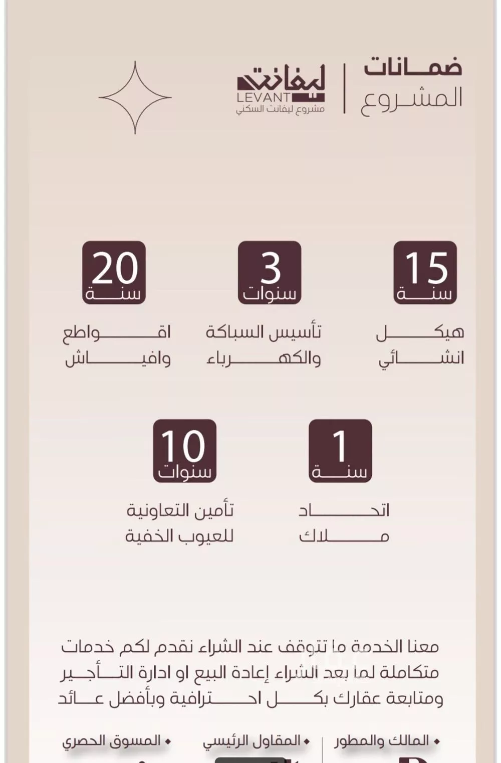 شقة 6 غرف في المنار 5