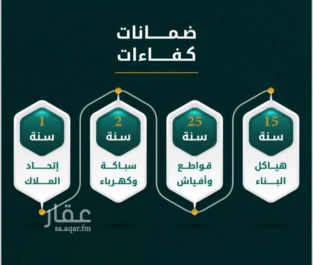 شقة 3 غرف في الروضة 2