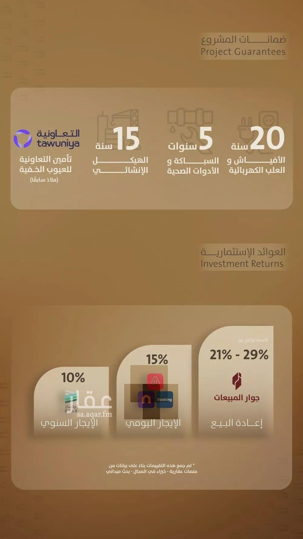 شقة 4 غرف في الفيصلية 4