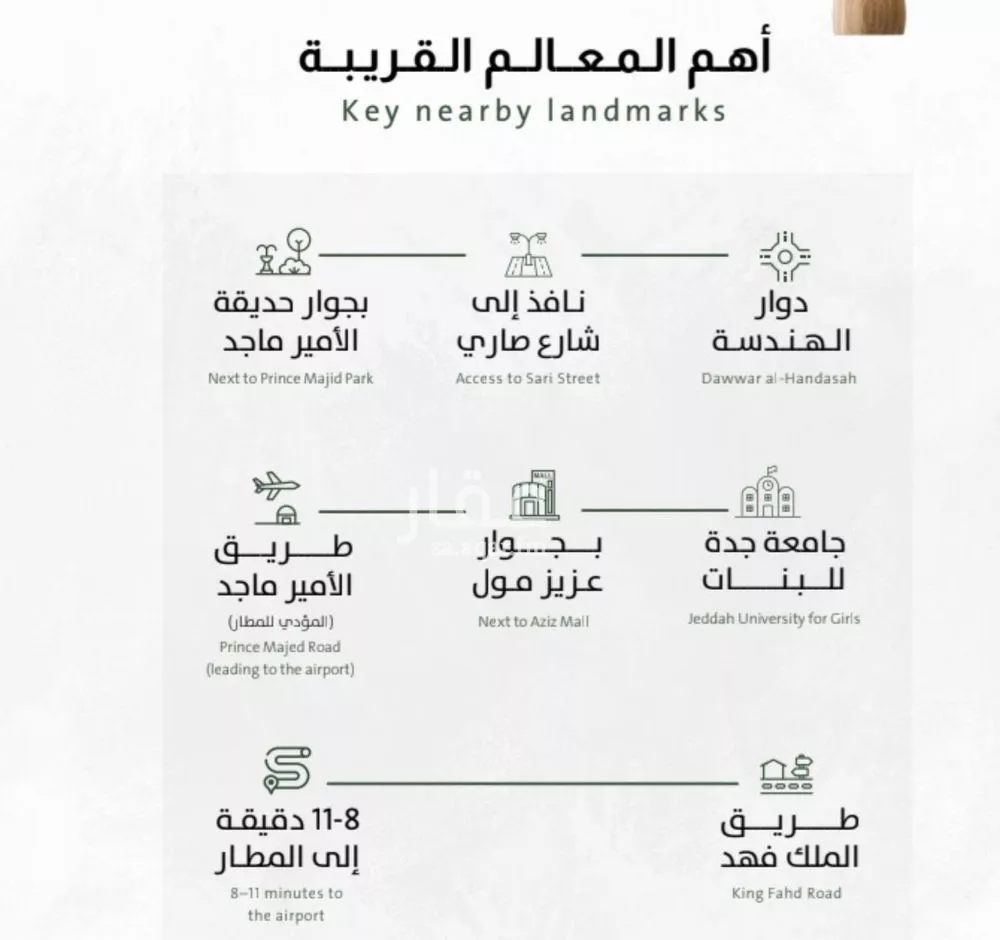 شقة 3 غرف في الربوة 4