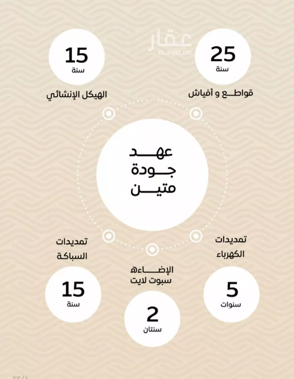 3 bedroom apartment in Mishrifah 5