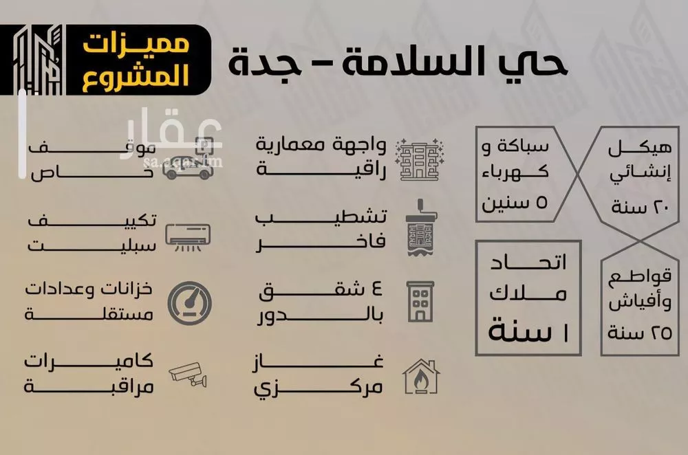 شقة 3 غرف في السلامة 3