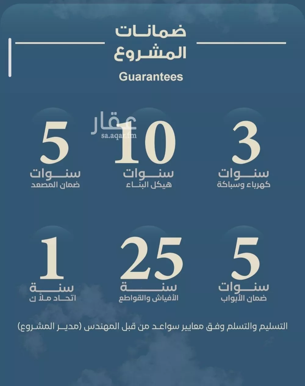 شقة 4 غرف في الرويس 4