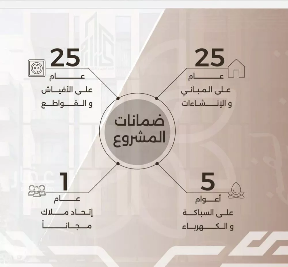 شقة 4 غرف في النهضة 4