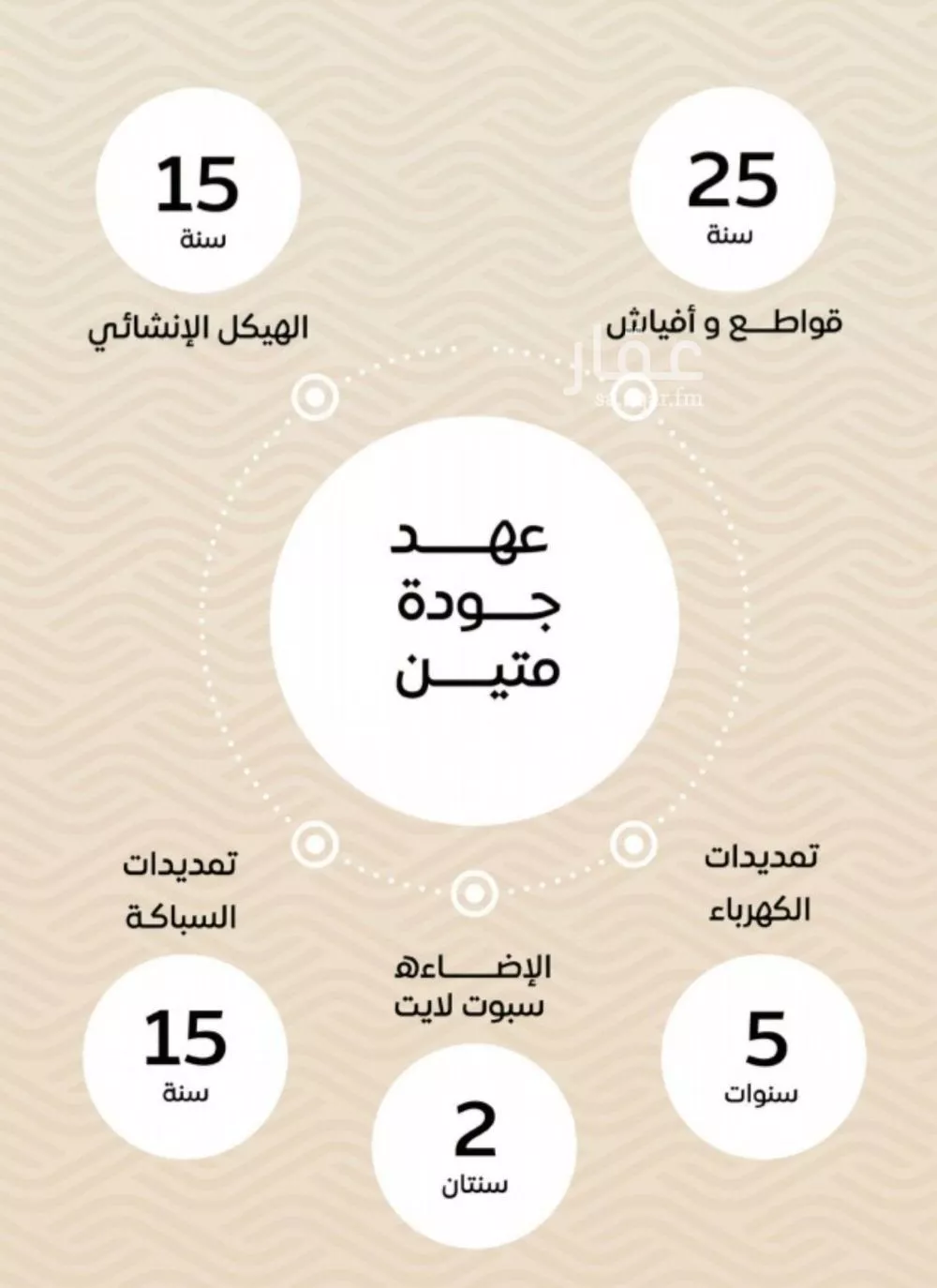 3 bedroom apartment in Mishrifah 2