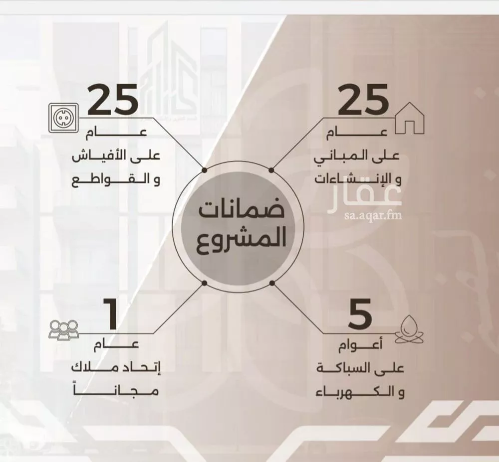 3 bedroom apartment in Al Nahda, Jeddah 4