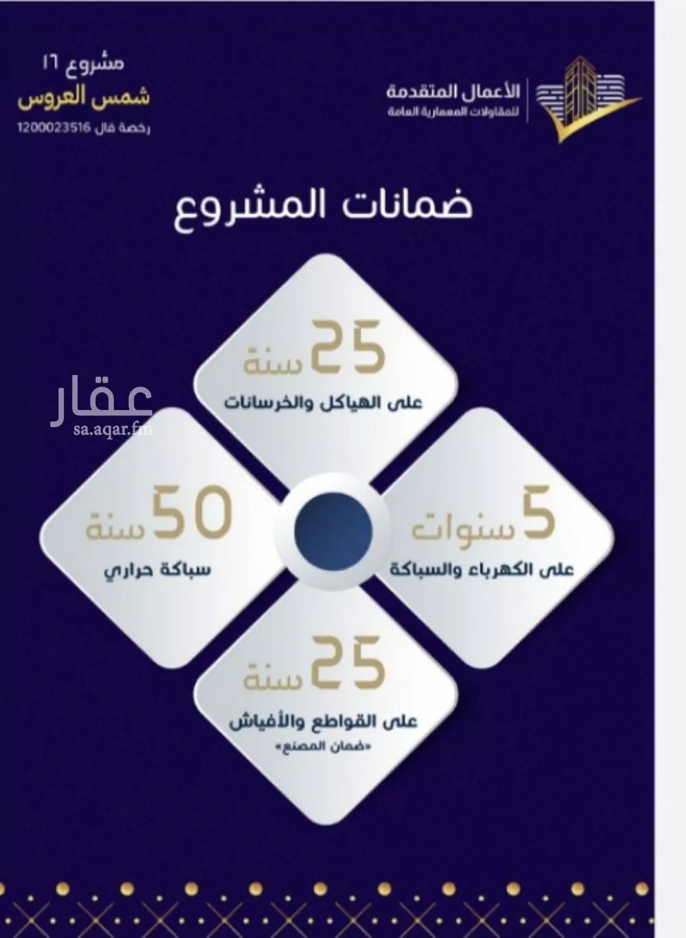 شقة 4 غرف في مريخ 3