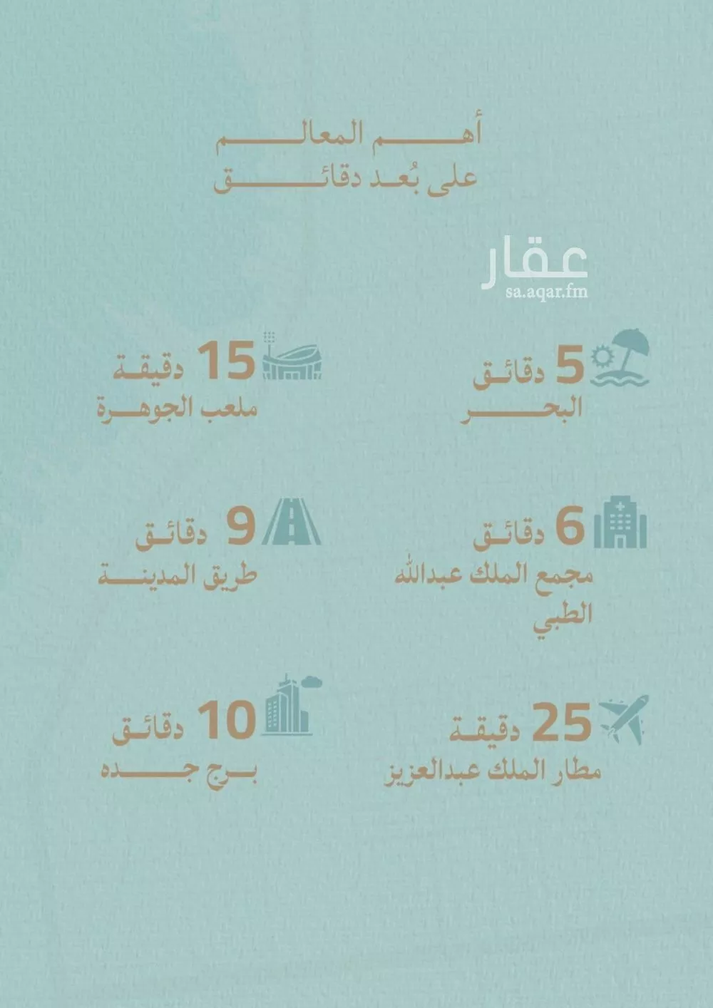 5 bedroom apartment in Al Yaqout, Jeddah 18