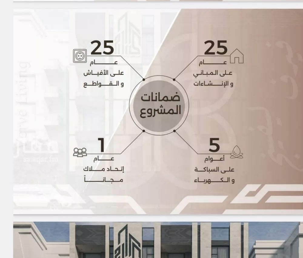 شقة 4 غرف في النهضة 1