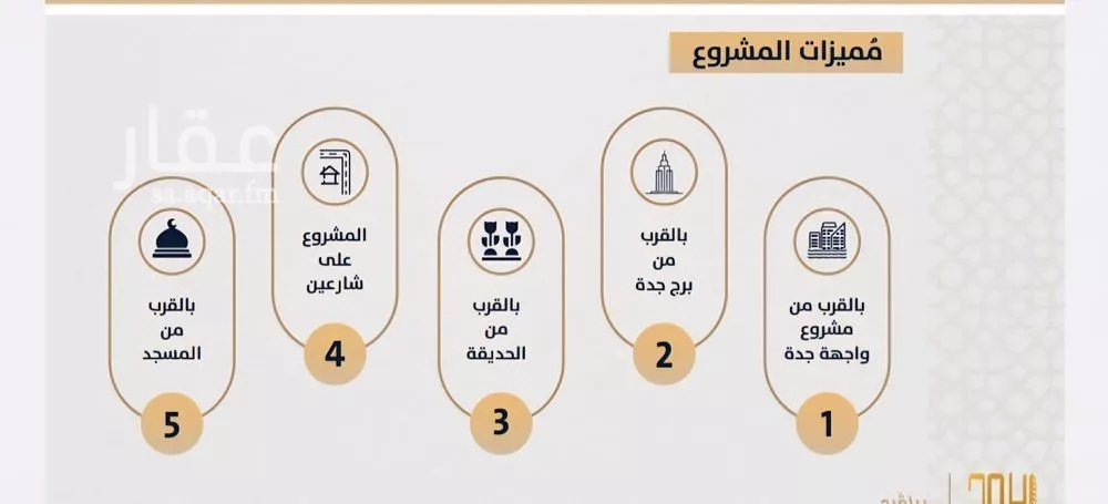 شقة 2 غرف في الصوارى 4