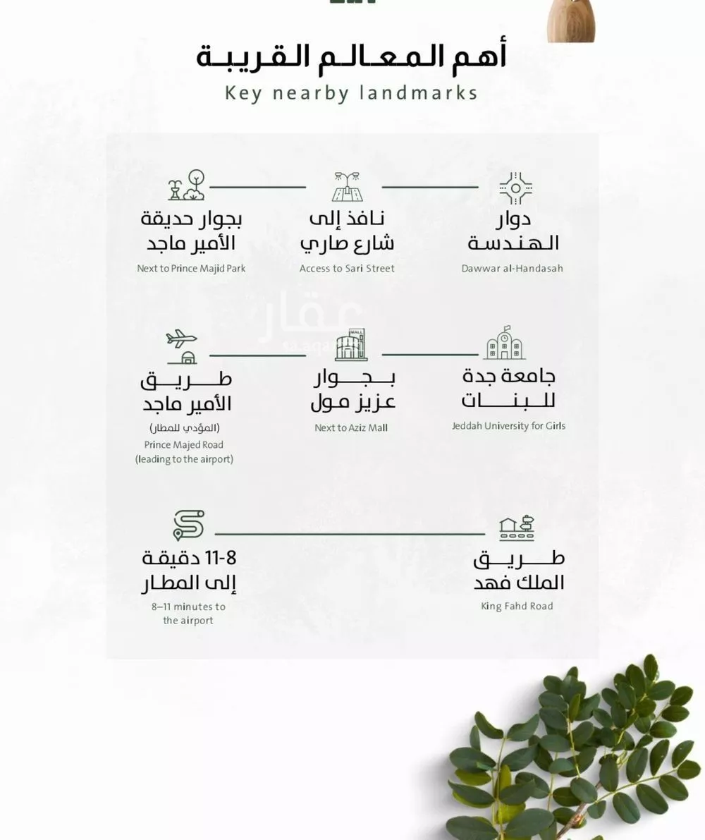 شقة 3 غرف في الربوة 4