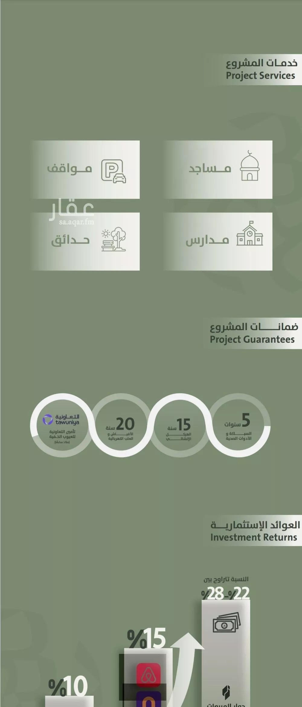 شقة 3 غرف في السلامة 4